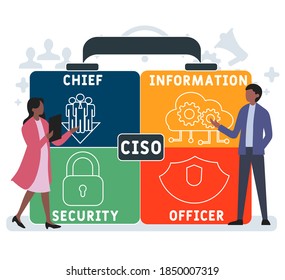 Flat design with people. CISO - chief information security officer acronym. business concept background. Vector illustration for website banner, marketing materials, business presentation