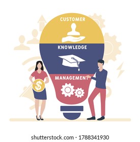 Flat design with people. CKM - Customer Knowledge Management. business concept. Vector illustration for website banner, marketing materials, business presentation, online advertising.