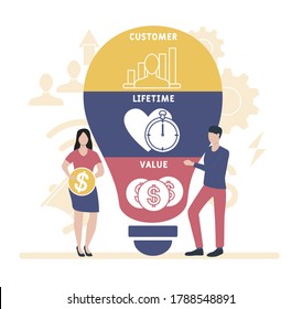 Flat design with people. CLV - Customer Lifetime Value. business concept.  Vector illustration for website banner, marketing materials, business presentation, online advertising.