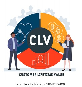 Flat design with people. CLV - Customer Lifetime Value. business concept.  Vector illustration for website banner, marketing materials, business presentation, online advertising.