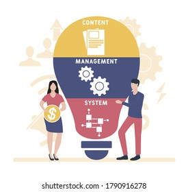 Flaches Design mit Menschen. CMS - Content Management System. Business-Konzept.Vektorgrafik für Webbanner, Marketingmaterialien, Geschäftspräsentation, Online-Werbung.