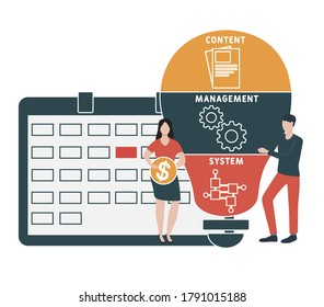 Flat design with people. CMS - Content Management System. business concept.Vector illustration for website banner, marketing materials, business presentation, online advertising.