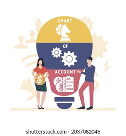 Flaches Design mit Menschen. COA - Abkürzungsübersicht. Hintergrund des Unternehmenskonzepts. Vektorgrafik für Website-Banner, Marketingmaterialien, Geschäftspräsentation, Online-Werbung