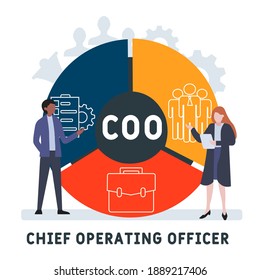 Diseño plano con gente. COO - Acrónimo de Director de Operaciones, antecedentes de concepto de negocio.   Ilustración vectorial para banner de sitio web, materiales de marketing, presentación de negocios, publicidad en línea.