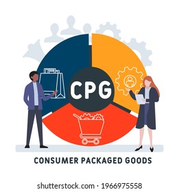 Flat Design With People. CPG - Consumer Packaged Goods Acronym. Business Concept Background. Vector Illustration For Website Banner, Marketing Materials, Business Presentation, Online Advertising