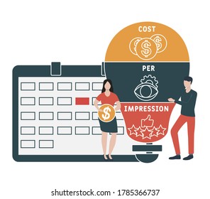 Flat design with people. CPI Cost Per Impression.  business concept. Vector illustration for website banner, marketing materials, business presentation, online advertising.