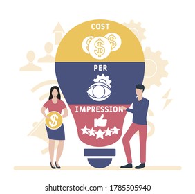 Diseño plano con gente. Costo del IPC por impresión.  concepto de negocio. Ilustración vectorial para banner de sitio web, materiales de marketing, presentación de negocios, publicidad en línea.