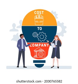 Flat design with people. CTC - Cost To Company acronym. business concept background. Vector illustration for website banner, marketing materials, business presentation, online advertising