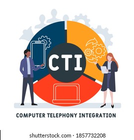 Flat design with people. CTI - Computer Telephony Integration acronym. business concept background. Vector illustration for website banner, marketing materials, business presentation, online advertisi