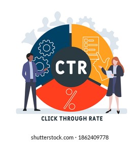 Flat design with people. CTR - Click Through Rate. business concept background. Vector illustration for website banner, marketing materials, business presentation, online advertising.