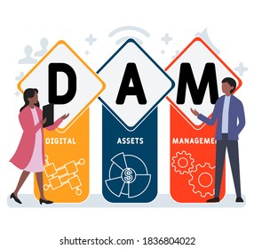 Flat design with people. DAM - Digital Assets Management acronym. business concept background. Vector illustration for website banner, marketing materials, business presentation, online advertising