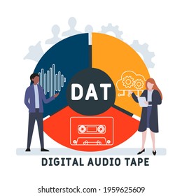 Flat design with people. DAT - Digital Audio Tape acronym, business concept background.   Vector illustration for website banner, marketing materials, business presentation, online advertising.