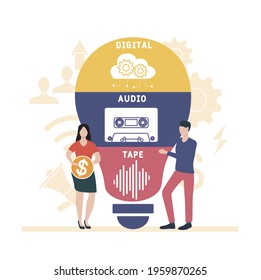 Flat design with people. DAT - Digital Audio Tape acronym, business concept background.   Vector illustration for website banner, marketing materials, business presentation, online advertising.