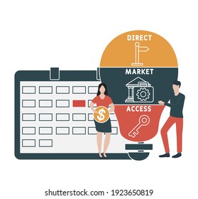 Diseño plano con gente. DMA - Acceso directo al mercado. acrónimo, fondo de concepto de negocio. Ilustración vectorial para banner de sitio web, materiales de marketing, presentación comercial, en línea