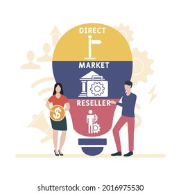 Flat design with people. DMR - Direct Market Reseller acronym. business concept background. Vector illustration for website banner, marketing materials, business presentation, online advertising