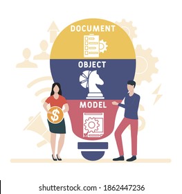 Flat design with people. DOM - Document Object Model acronym. business concept background. Vector illustration for website banner, marketing materials, business presentation, online advertising