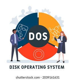 Flat design with people. DOS - Disk Operating System acronym. business concept background. Vector illustration for website banner, marketing materials, business presentation, online advertising