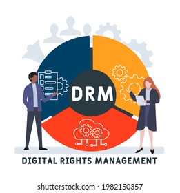 Flat design with people. DRM - Digital Rights Management acronym. business concept background. Vector illustration for website banner, marketing materials, business presentation, online advertising