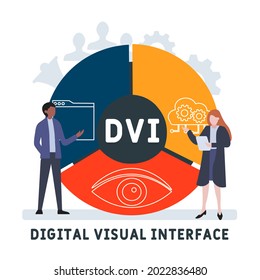 Flat design with people. DVI - Digital Visual Interface acronym. business concept background. Vector illustration for website banner, marketing materials, business presentation, online advertising