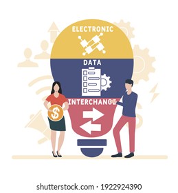 Diseño plano con gente. EDI - Intercambio electrónico de datos. acrónimo, fondo de concepto de negocio. Ilustración vectorial para banner de sitio web, materiales de marketing, presentación comercial, en línea