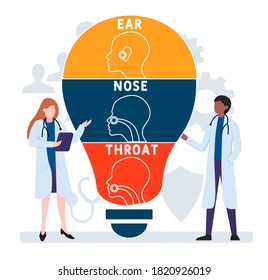 Flat design with people. ENT - Ear Nose Throat acronym, medical concept. Vector illustration for website banner, marketing materials, business presentation, online advertising