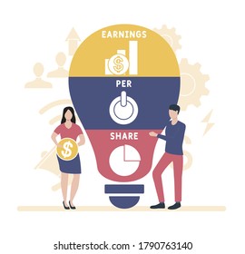 Flaches Design mit Menschen. EPS - Einnahmen pro Aktie. Business-Konzept.Vektorgrafik für Webbanner, Marketingmaterialien, Geschäftspräsentation, Online-Werbung.