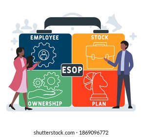 Flat design with people. ESOP - Employee Stock Ownership Plan acronym. business concept background. Vector illustration for website banner, marketing materials, business presentation, online advertisi