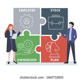 Flat design with people. ESOP - Employee Stock Ownership Plan acronym. business concept background. Vector illustration for website banner, marketing materials, business presentation, online advertisi