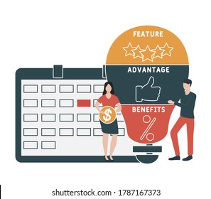 Flat design with people. FAB - Feature Advantage Benefits. business concept background. Vector illustration for website banner, marketing materials, business presentation, online advertising.