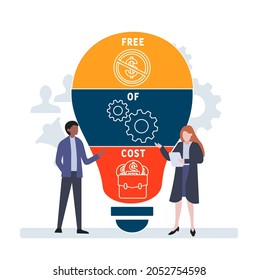 Flat design with people. FOC - Free Of Cost acronym. business concept background. Vector illustration for website banner, marketing materials, business presentation, online advertising