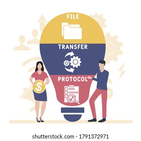 Flat design with people. FTP - File Transfer Protocol. business concept background. Vector illustration for website banner, marketing materials, business presentation, online advertising.