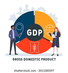 Flat design with people. GDP - Gross Domestic Product acronym. business concept background. Vector illustration for website banner, marketing materials, business presentation, online advertising