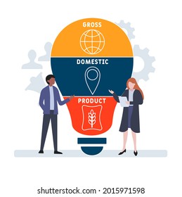Flat design with people. GDP - Gross Domestic Product acronym. business concept background. Vector illustration for website banner, marketing materials, business presentation, online advertising