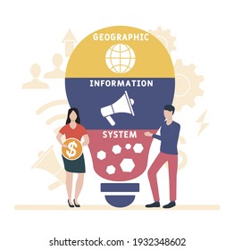 Flat design with people. GIS - Geographic Information System. acronym, business concept background.   Vector illustration for website banner, marketing materials, business presentation, online