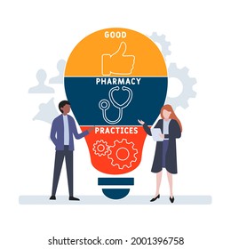 Flat design with people. GPP - Good Pharmacy Practices  acronym. business concept background. Vector illustration for website banner, marketing materials, business presentation, online advertising