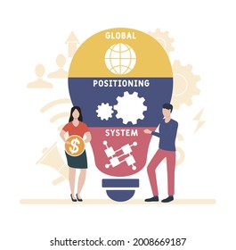 Flat design with people. GPS - Global Positioning System acronym. business concept background. Vector illustration for website banner, marketing materials, business presentation, online advertising
