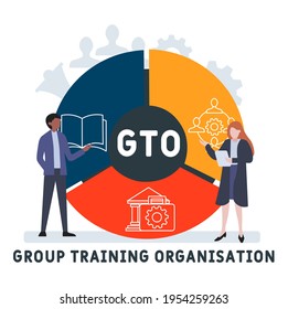 Diseño plano con gente. GTO - Acrónimo de la organización de formación de grupo, antecedentes de concepto de negocio.   Ilustración vectorial para banner de sitio web, materiales de marketing, presentación comercial, publicidad en línea