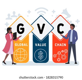 Flat design with people. GVC - Global Value Chain acronym. business concept background. Vector illustration for website banner, marketing materials, bus