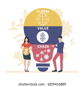 Diseño plano con gente. GVC - Acrónimo de la cadena de valor global. fondo de concepto de negocio. Ilustración vectorial para banner del sitio web, materiales de marketing,