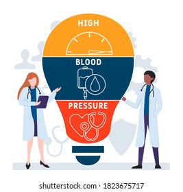 Flat design with people. HBP - High Blood Pressure acronym, medical concept. Vector illustration for website banner, marketing materials, business presentation, online advertising