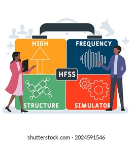 Diseño plano con gente. HFSS - Acrónimo de simulador de estructuras de alta frecuencia. fondo de concepto de negocio. Ilustración vectorial para banner del sitio web, materiales de marketing, presentación empresarial, publicidad en línea