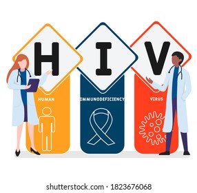 Flat design with people. HIV  - Human Immunodeficiency Virus, medical concept. Vector illustration for website banner, marketing materials, business presentation, online advertising