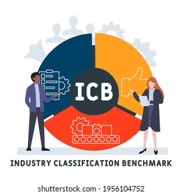 Diseño plano con gente. ICB - Acrónimo de Indicador de Clasificación de la Industria, antecedentes de concepto de negocio.   Ilustración vectorial para banner de sitio web, materiales de marketing, presentación comercial, en línea
