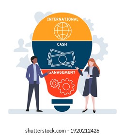 Flat design with people. ICM - International Cash Management. acronym, business concept background. Vector illustration for website banner, marketing materials, business presentation, online