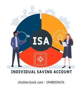 Flat design with people. ISA - Individual Saving Account acronym, business concept background.   Vector illustration for website banner, marketing materials, business presentation, online advertising.