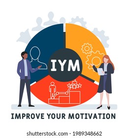 Flat design with people. IYM - Improve Your Motivation acronym. business concept background. Vector illustration for website banner, marketing materials, business presentation, online advertising
