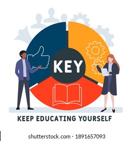 Flat design with people. KEY - Keep Educating Yourself acronym, business concept background. Vector illustration for website banner, marketing materials, business presentation, online advertising.