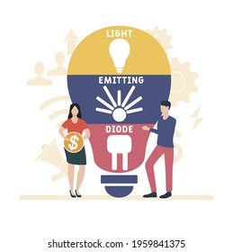 Flat design with people. LED - Light Emitting Diode acronym, business concept background.   Vector illustration for website banner, marketing materials, business presentation, online advertising.