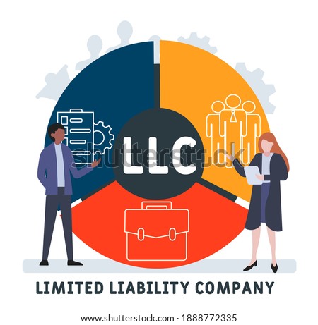 Flat design with people. LLC - Limited liability company acronym, business concept background.   Vector illustration for website banner, marketing materials, business presentation, online advertising.