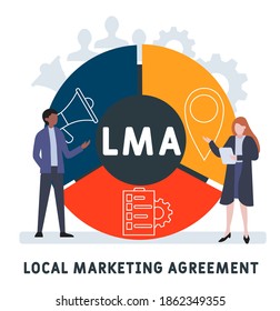 Flat design with people. LMA - Local Marketing Agreement acronym. business concept background. Vector illustration for website banner, marketing materials, business presentation, online advertising